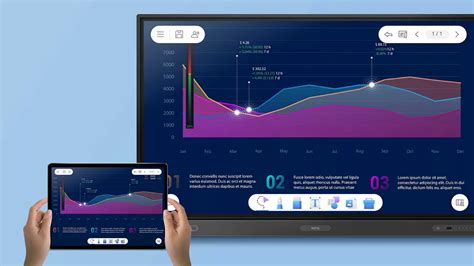 Corporate Interactive Flat Panels Timeline Proav