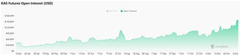 Kaspa Price Prediction Is A New Ath Awaiting Kas In Ambcrypto