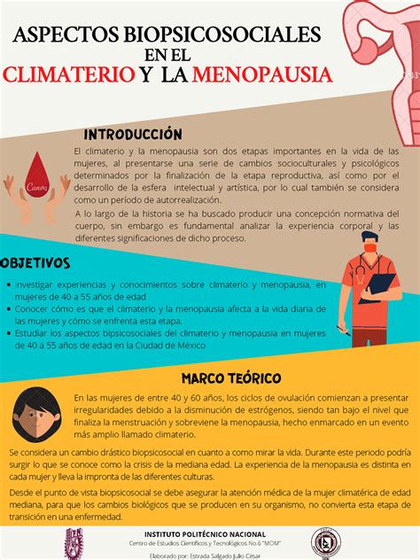 Cartel Menopausia ASPECTOS BIOPSICOSOCIALES EN EL CLIMATERIO Y LA