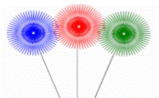 Msw logo patterns commands - chromerent