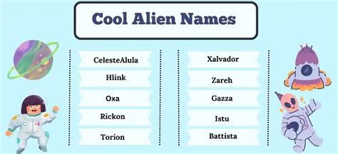 101 Alien Names That Will Take Your Imagination To Another Galaxy