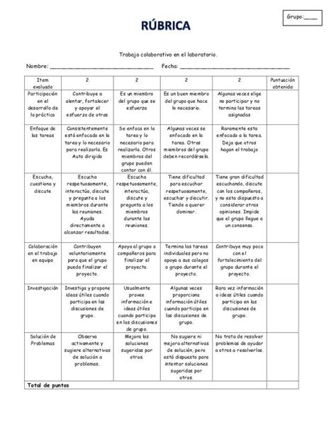 Rubrica Trabajo Colaborativo Wiki2