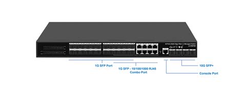 Fiber Optical Layer 3 Switches For Cloud Data Center Applicationfiber