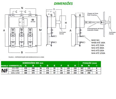 Chave Seccionadora Base Fus Vel Nh Modelo Nf Ths Componentes