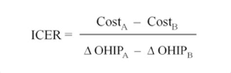 The Formula Used To Calculate The Incremental Cost Effectiveness Ratio