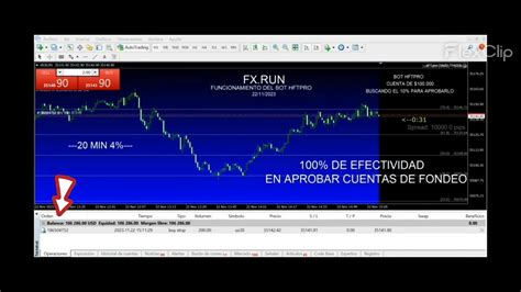 Hft Pro En Minutos Superando Cuenta De Fondeo