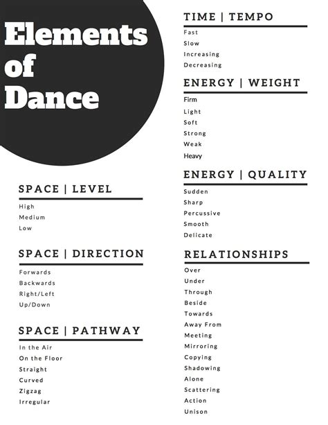 Grade 8 Creative Arts Dance Lesson Plan