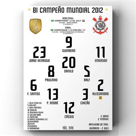 Quadro Decorativo Corinthians Bicampe O Mundial Escala O Futebol