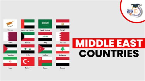 Middle East Countries, List of Middle East Countries, Map