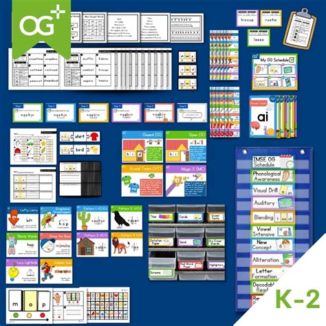 Home All Products Og Printable Classroom Collection K