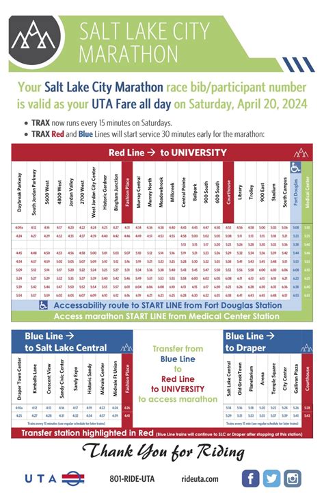 Parking And Directions Salt Lake City Marathon