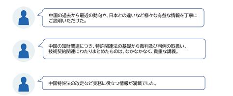 【受付終了】知財・経営講座2023『海外編 中国知財の基礎から最新事情まで』 一般社団法人 日本自動車部品工業会