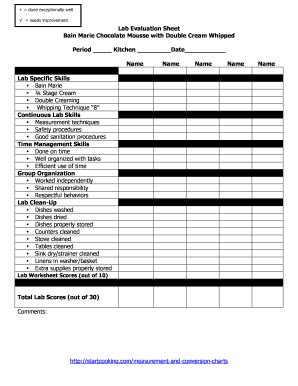 Fillable Online Lab Evaluation Sheet Bain Marie Chocolate Mousse With