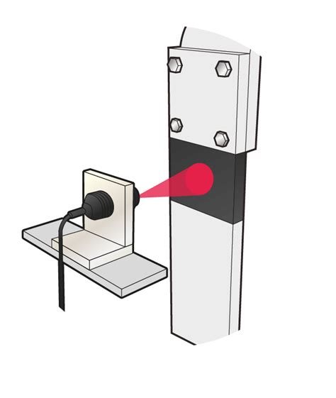 MV Switchgear Temperature Monitoring Solution Thermal IR Sensor