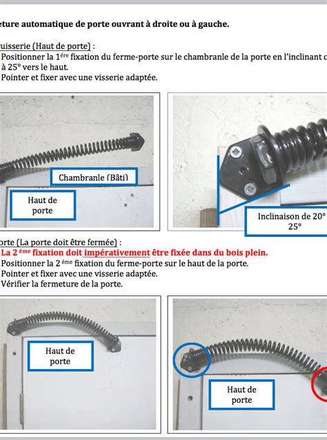 À propos du réglage larynx Mentalement ferme portillon ressort