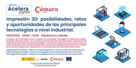 ImpresiÓn 3d Posibilidades Retos Y Oportunidades De Las Principales