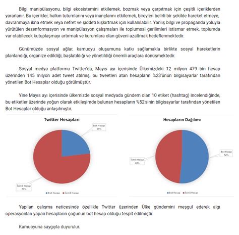 Bpt On Twitter Emniyet Genel M D Rl Sosyal Medya Platformu