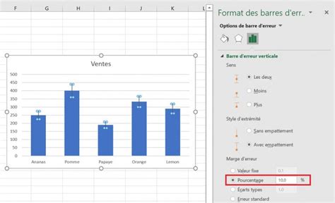 Comment Ajouter Des Barres D Erreur Dans Excel Standard Et Personnalis