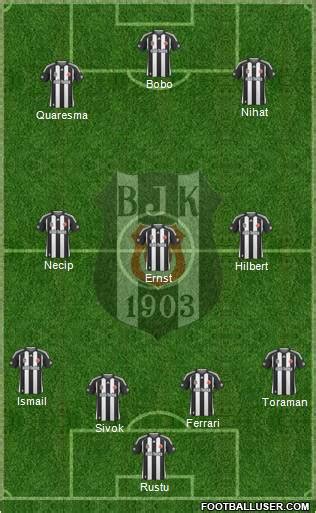 Besiktas Jk Formation Footballuser