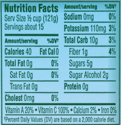 Del Monte Sunfresh No Sugar Added Red Grapefruit 64 Oz Shipt