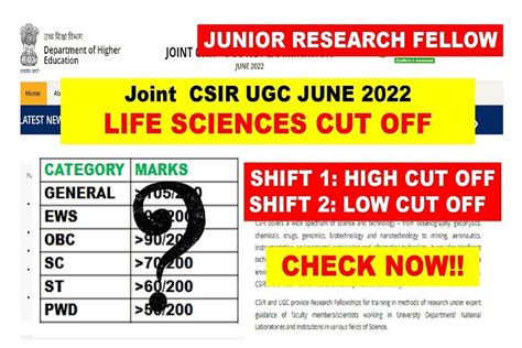 Csir Ugc Net 2024 Result Release Date Caye Maxine