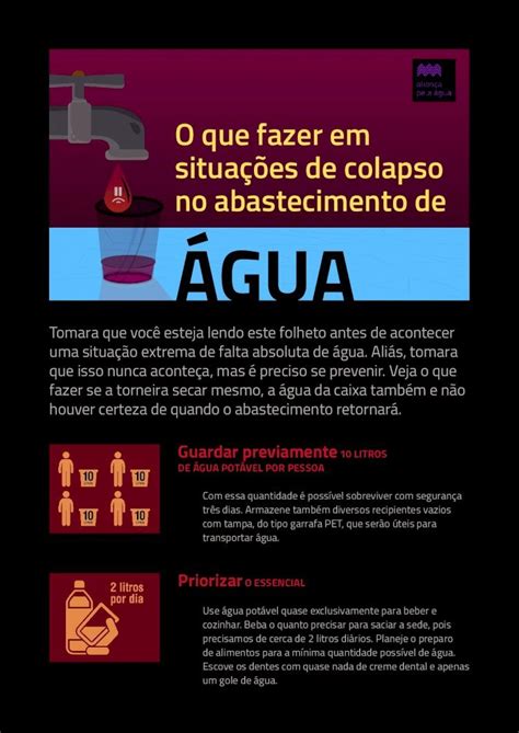 PDF O que fazer em situações de colapso no abastecimento de ÁGUA