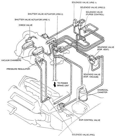 Vacuum Hose Routing Diagram Ford F Ford Vacuum Hose Routi