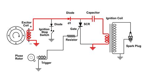 Basic 12 Volt Ignition Wiring Diagram Inspirearc