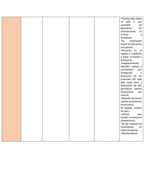 Desarrollo T Pico Y At Pico Tto Pdf Filename Utf Desarrollo