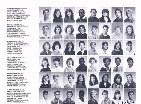 Kevin James Yearbook