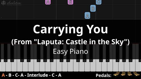 Carrying You From Laputa Castle In The Sky Easy Piano Tutorial