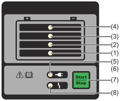 Fronius Selectiva 1020E Battery Chargers Instruction Manual