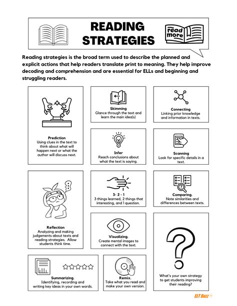 Reading Strategies By David Deubelbeiss Worksheets Library