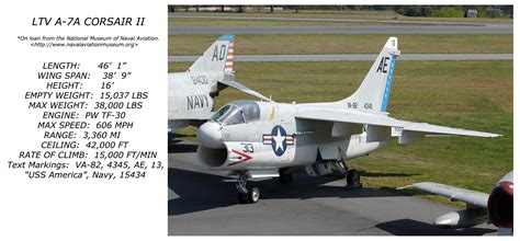 List Of Preserved Ltv A 7 Corsair Iis Wikiwand