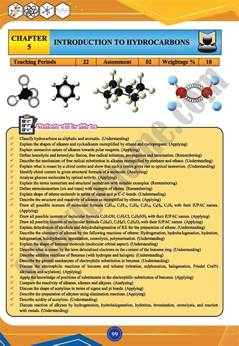 Hydrocarbons Chapter 5 Chemistry 12th Text Book