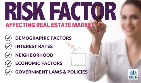 Real Estate Demographics Factors Affecting Real Estate Market