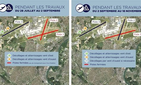 Chantier De L A Roport D Orly A Quoi Doit On S Attendre Cet T