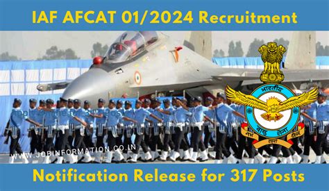 AFCAT 1 2024 Notification Out Online Apply For 317 Posts Age Date