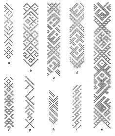 Viking Tablet Weaving Patterns Tablet Weaving Patterns Tablet