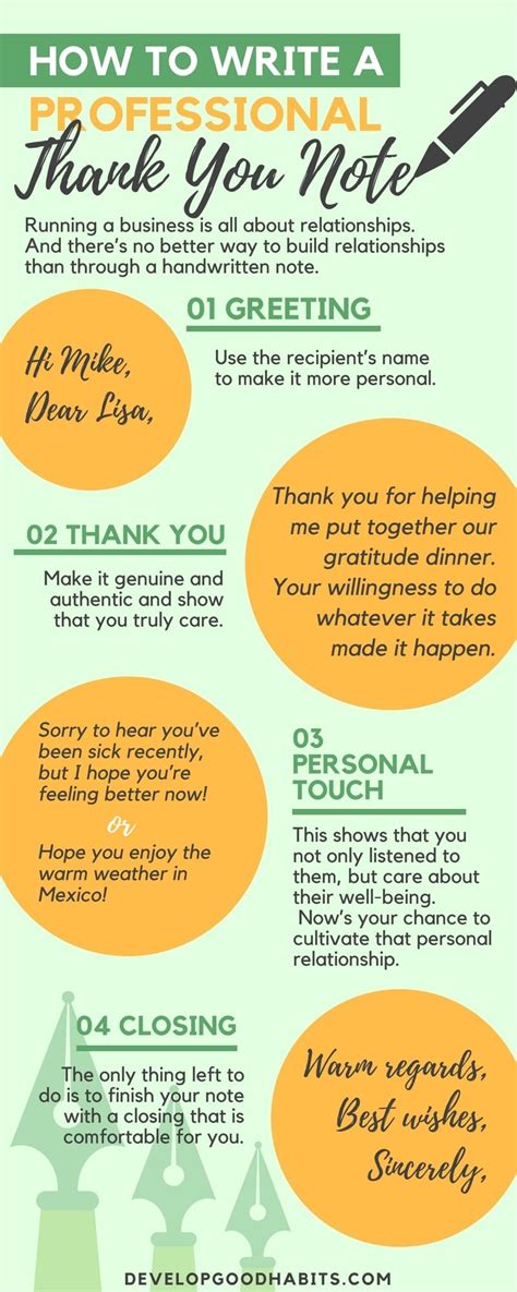 Professional Thank You Card Sayings