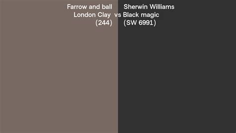 Farrow And Ball London Clay Vs Sherwin Williams Black Magic Sw