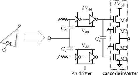 Figure 22 From Analog Mixed Signal Circuits In Advanced Nano Scale Cmos