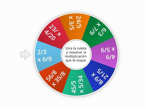 Multiplicacion De Fracciones Random Wheel