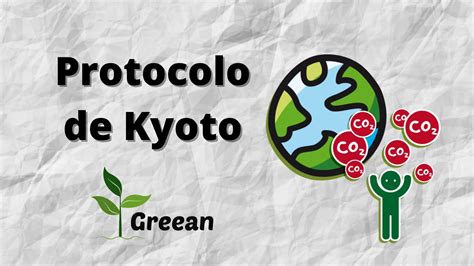 Qu Es El Protocolo De Kyoto Youtube