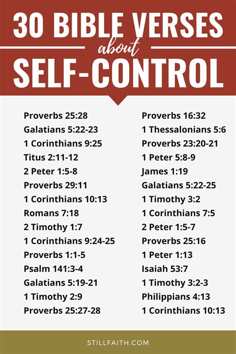 138 Bible Verses About Self Control Kjv