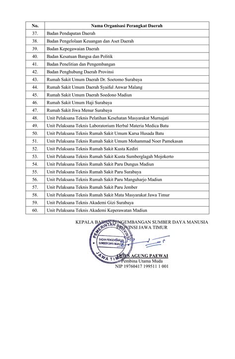Surat Undangan Ke Opdpdf