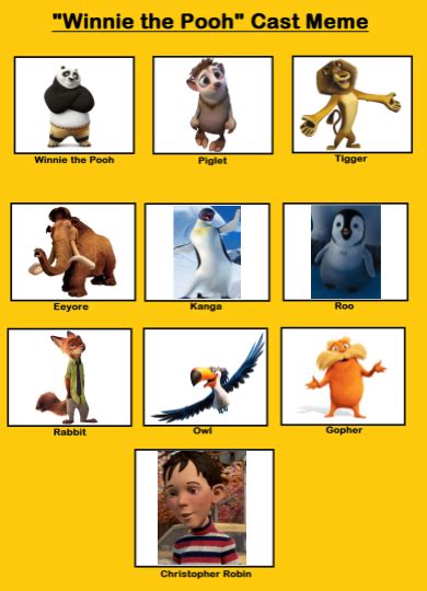 My Winnie The Pooh Cast Meme By Sbctn On Deviantart