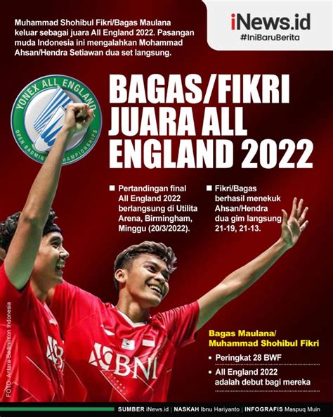 Infografis Bagas Fikri Juara All England Usai Kalahkan Ahsan Hendra