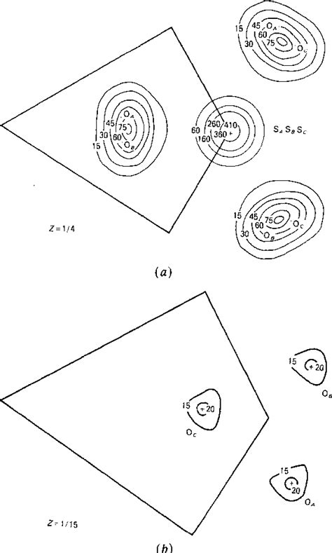 Figure 1 From Crystal Chemistry And Structure Of Na2so41 And Its