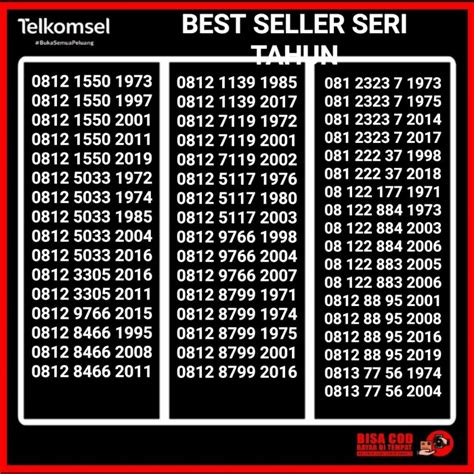 Jual Nomor Cantik Simpati Tahun Lahir Best Nomor Cantik Telkomsel